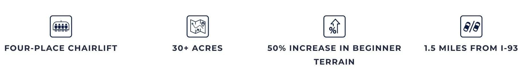 Loon Expansion Stats